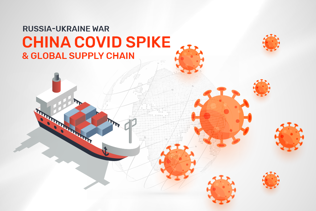 Russia-Ukraine War, China Covid Spike & Global Supply Chain