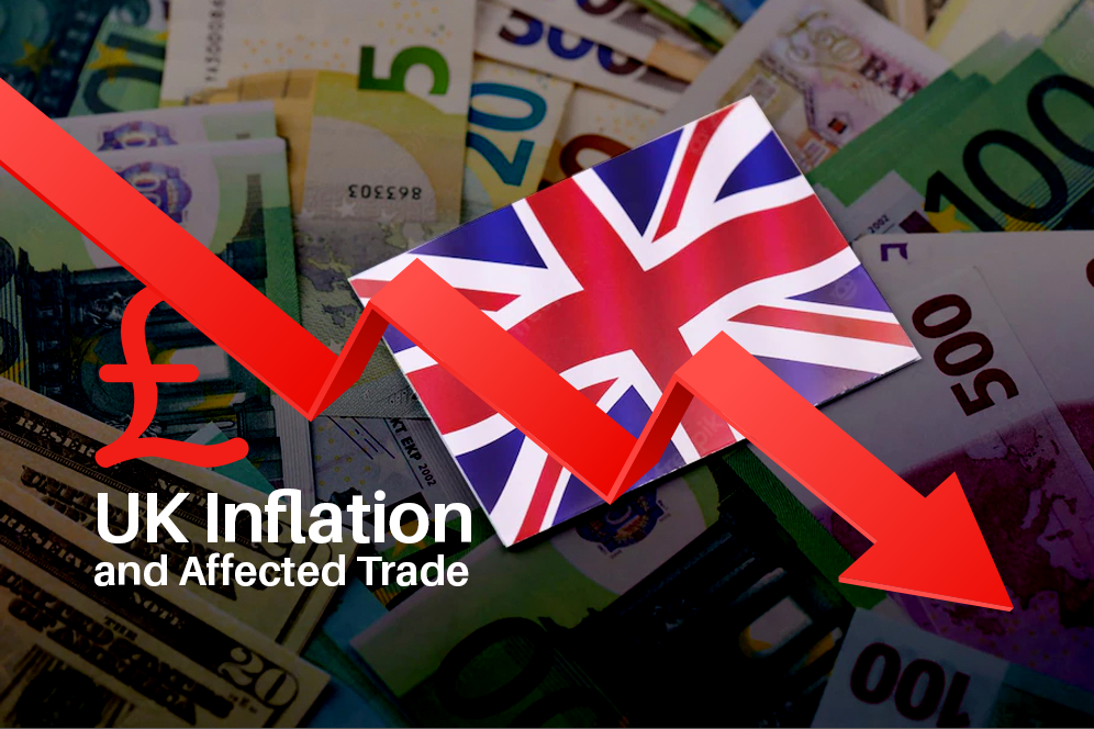 UK Inflation and Affected Trade