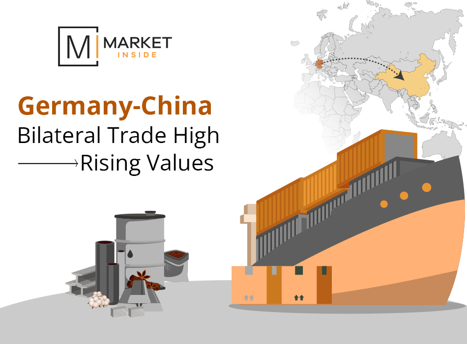 Germany-China Bilateral Trade High Rising Values