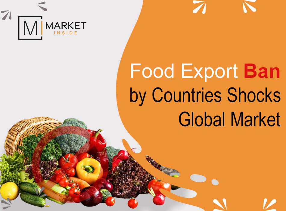 Global Food Market