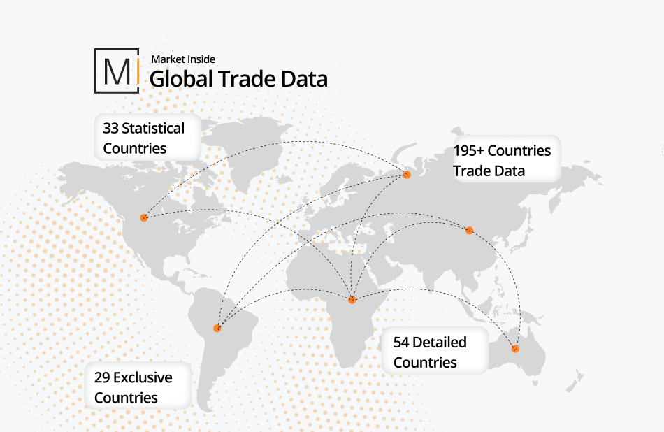 global trade data