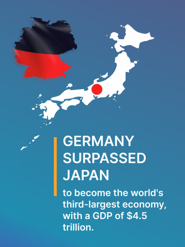 Germany Surpassed Japan to become world’s Third-Largest Economy