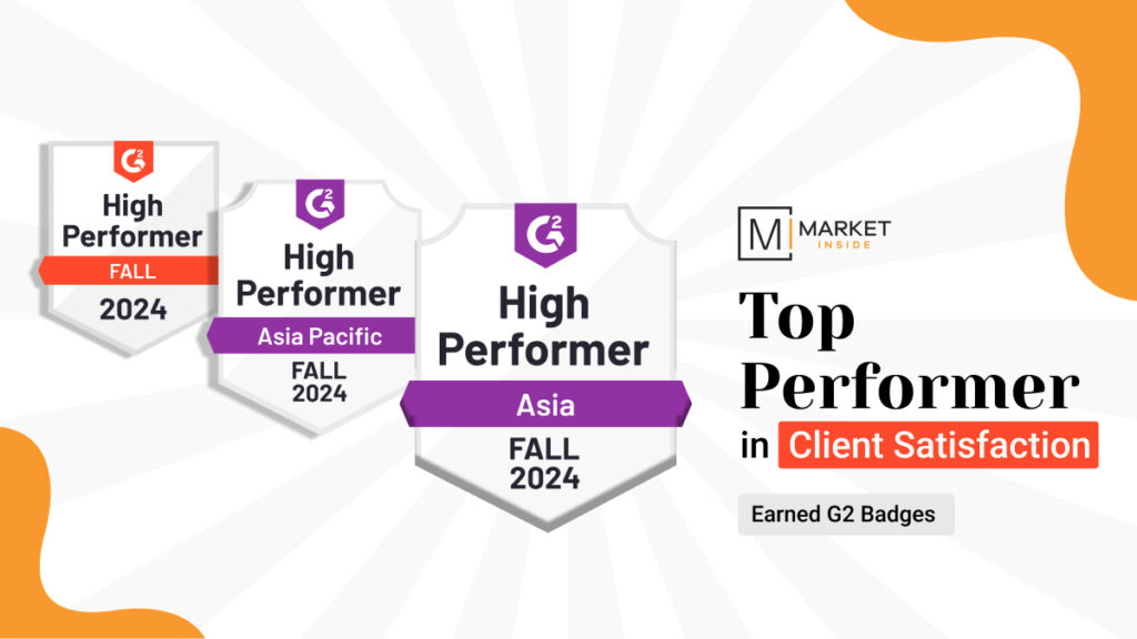 Market Inside Achieves the G2 High Performer Badges – Thanks to All