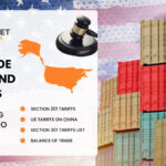 Key US Trade Regulations and Tariffs – Explained