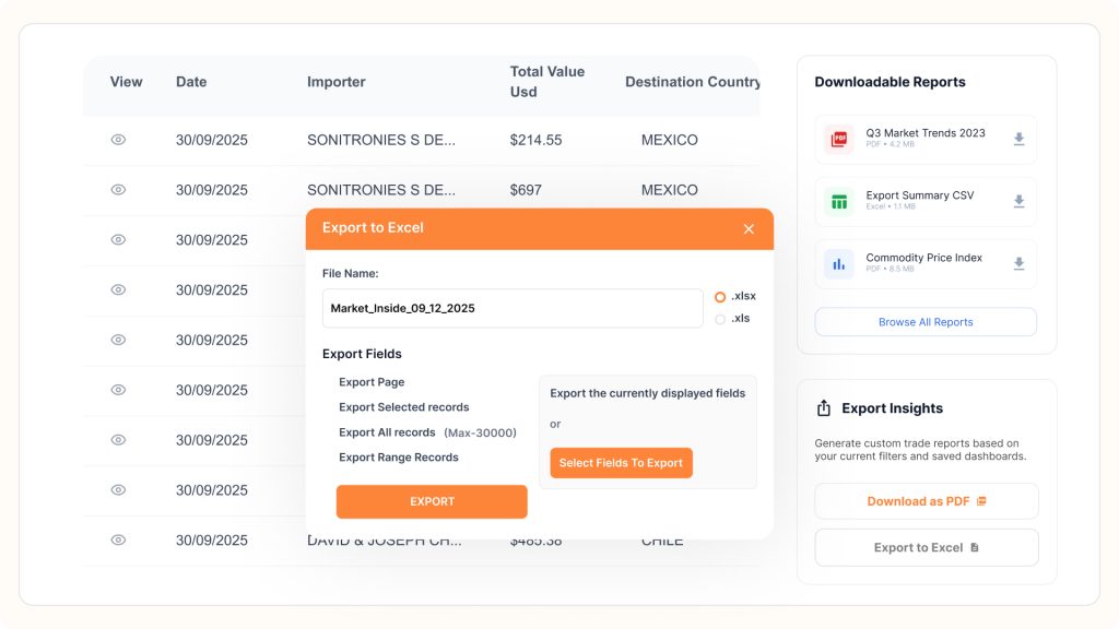 Downloadable Reports Trade Intelligence Platform Feature Downloadable Reports Feature
