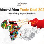China–Africa Trade 2026: Zero Tariffs on 53 Nations to Reshape Export Markets