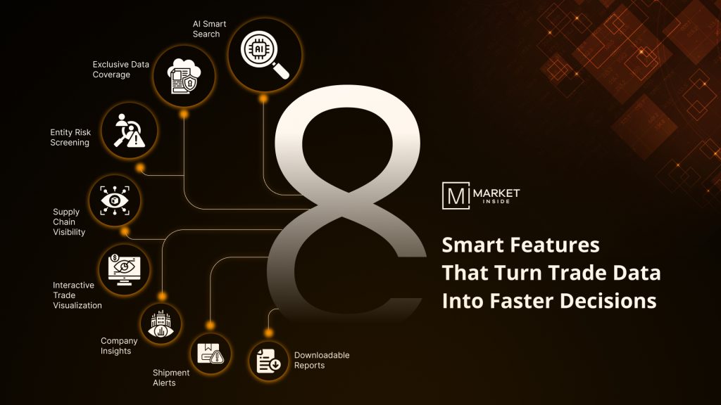  8 Smart Features That Turn Trade Data Into Faster Decisions