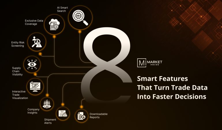 8 Smart Trade Intelligence Platform Features - Market Inside