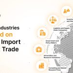 Why Industries Use Global Import Export Trade Data to Stay Competitive