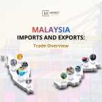 Malaysia Top 10 Commodities: Imports, Exports & Market Analysis