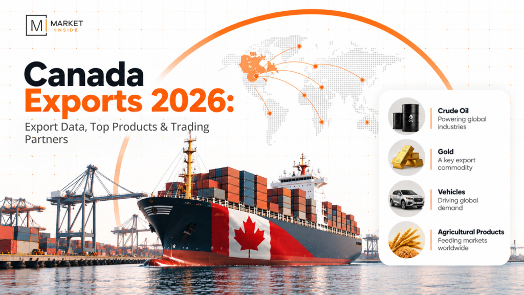 Canada Exports 2026: Export Data, Top Products & Trading Partners