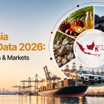 Indonesia Export Data 2026: Top Products, Markets & Trade Trends